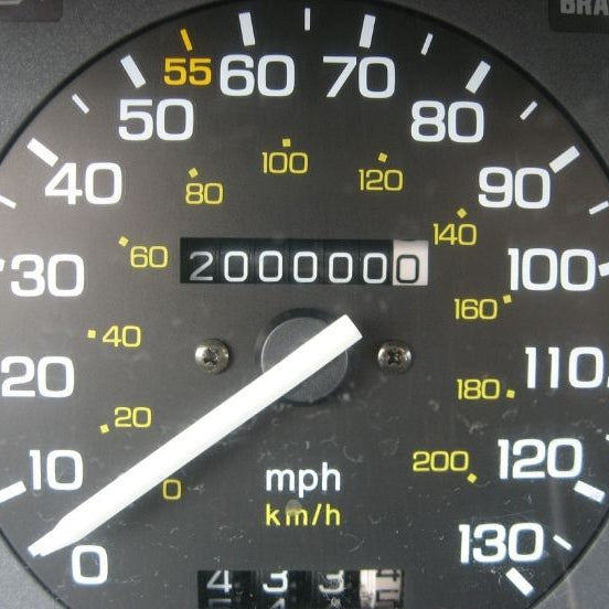 What You Should Know About High Mileage Cars