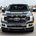 Raptor Style Mesh Grille W/ Amber Lights & Emblem Base For 2018-2020 Ford F150| In Stock On Sep 15｜American Modified